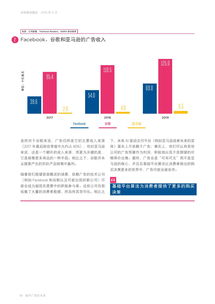 互联网数据资讯中心199IT 技术咨询的智慧导航